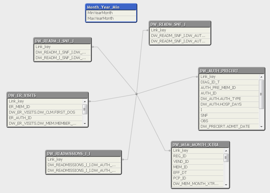 star schema without.png